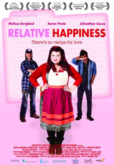  Relative Happiness (2014)