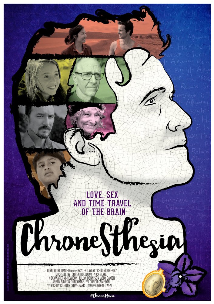  Chronesthesia (2016)